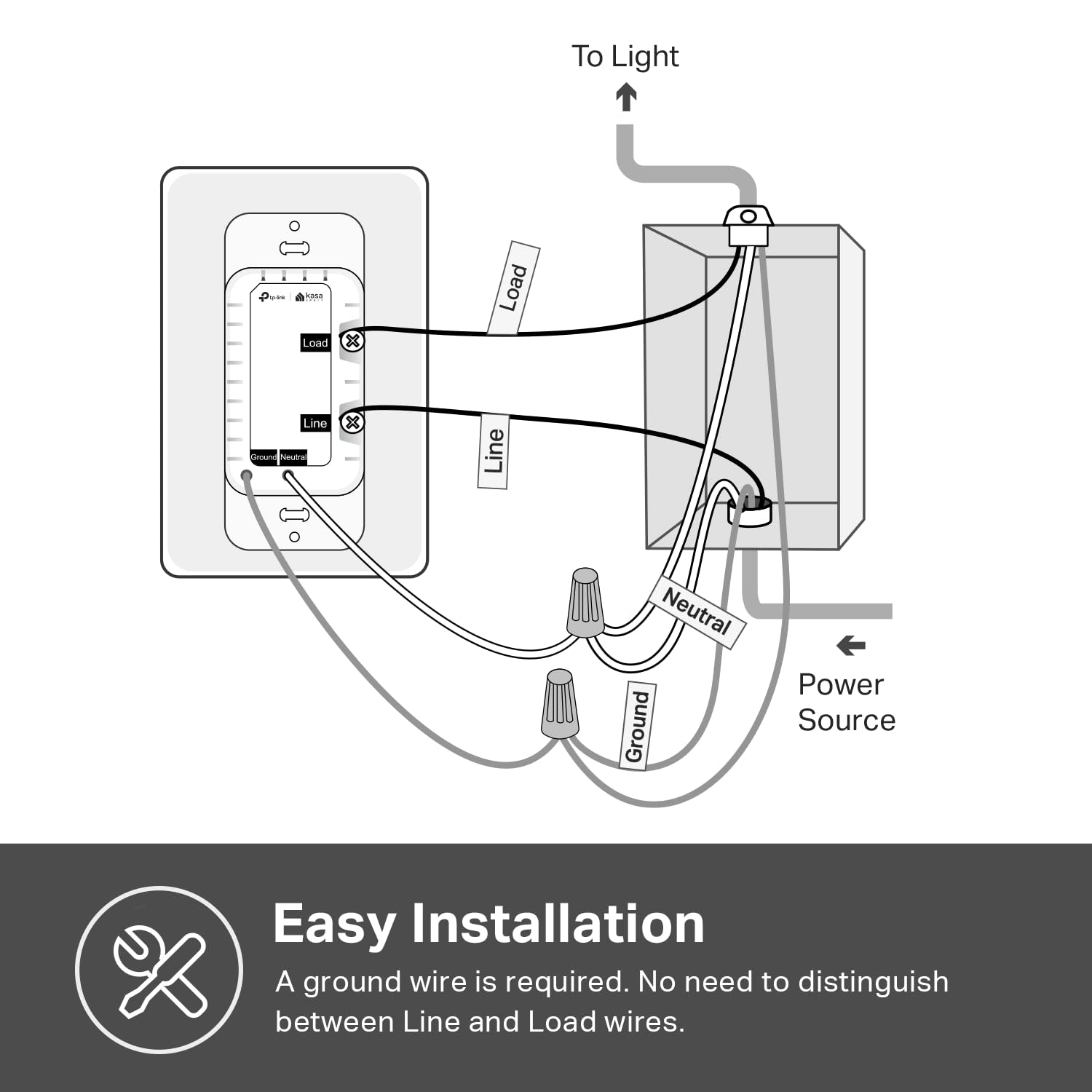 Kasa Smart Light Switch, Single Pole, Need Neutral Wire, HS200 | 2.4Ghz Wi-Fi, Works with Alexa & Google Home, UL Certified, No Hub Required, White