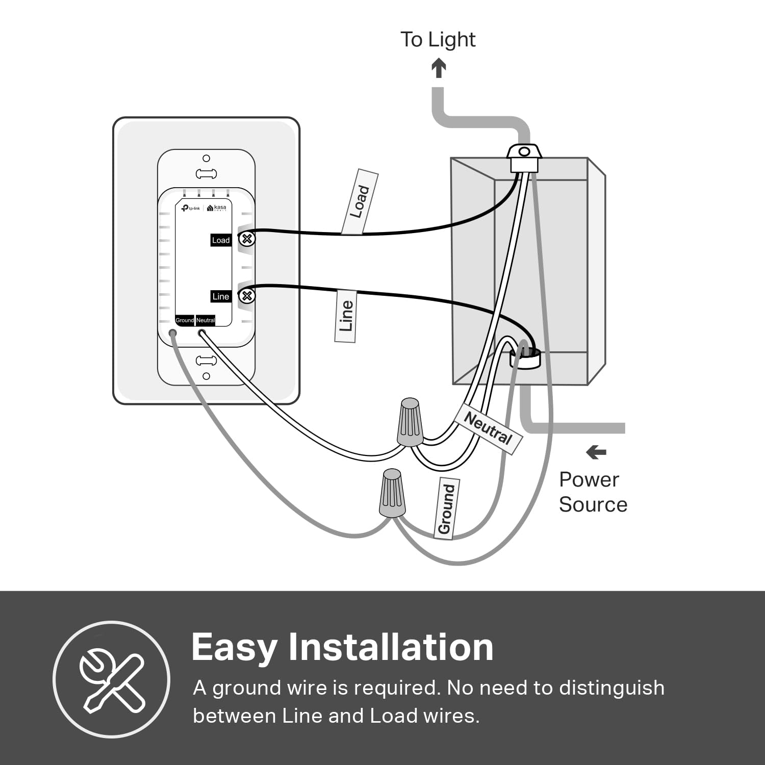 Dimmer Switch HS220P3, Single Pole, Needs Neutral Wire, 2.4Ghz Wi-Fi Light Switch Works with Alexa and Google Home, UL Certified,, No Hub Required, 3-Pack