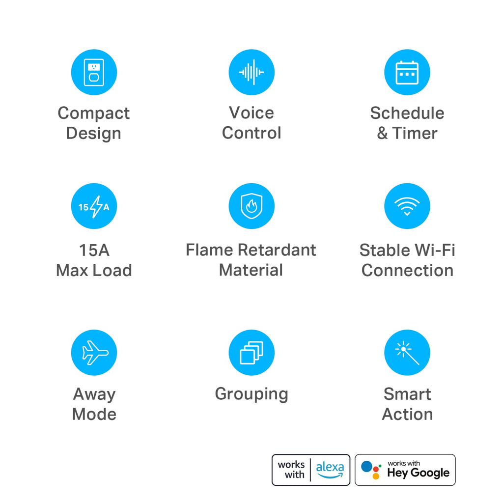 Plug Mini 15A, Smart Home Wi-Fi Outlet Works with Alexa, Google Home, No Hub Required, UL Certified, 2.4G Wifi Only, 4-Pack(Ep10P4) , White
