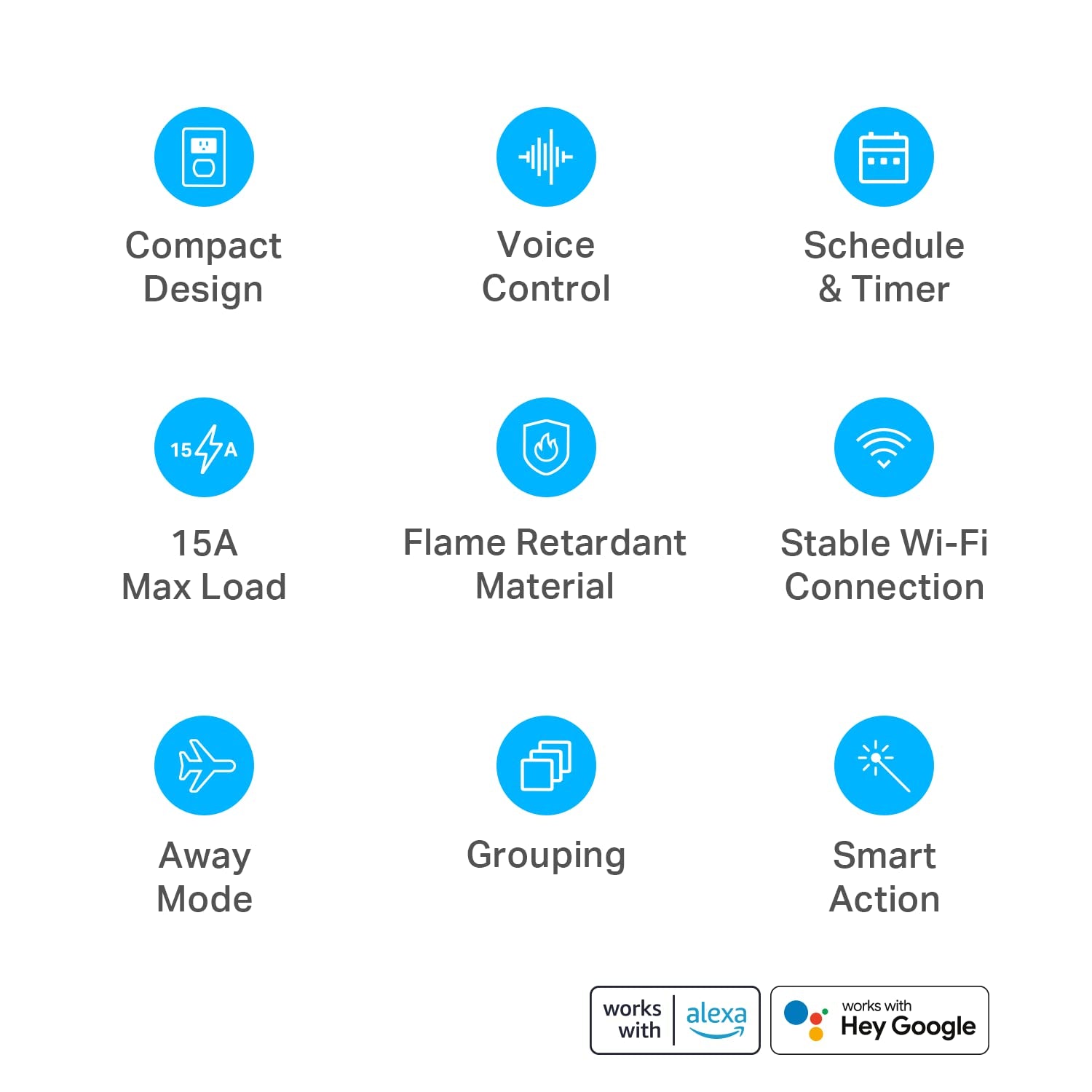 Plug Mini 15A, Smart Home Wi-Fi Outlet Works with Alexa, Google Home, No Hub Required, UL Certified, 2.4G Wifi Only, 4-Pack(Ep10P4) , White