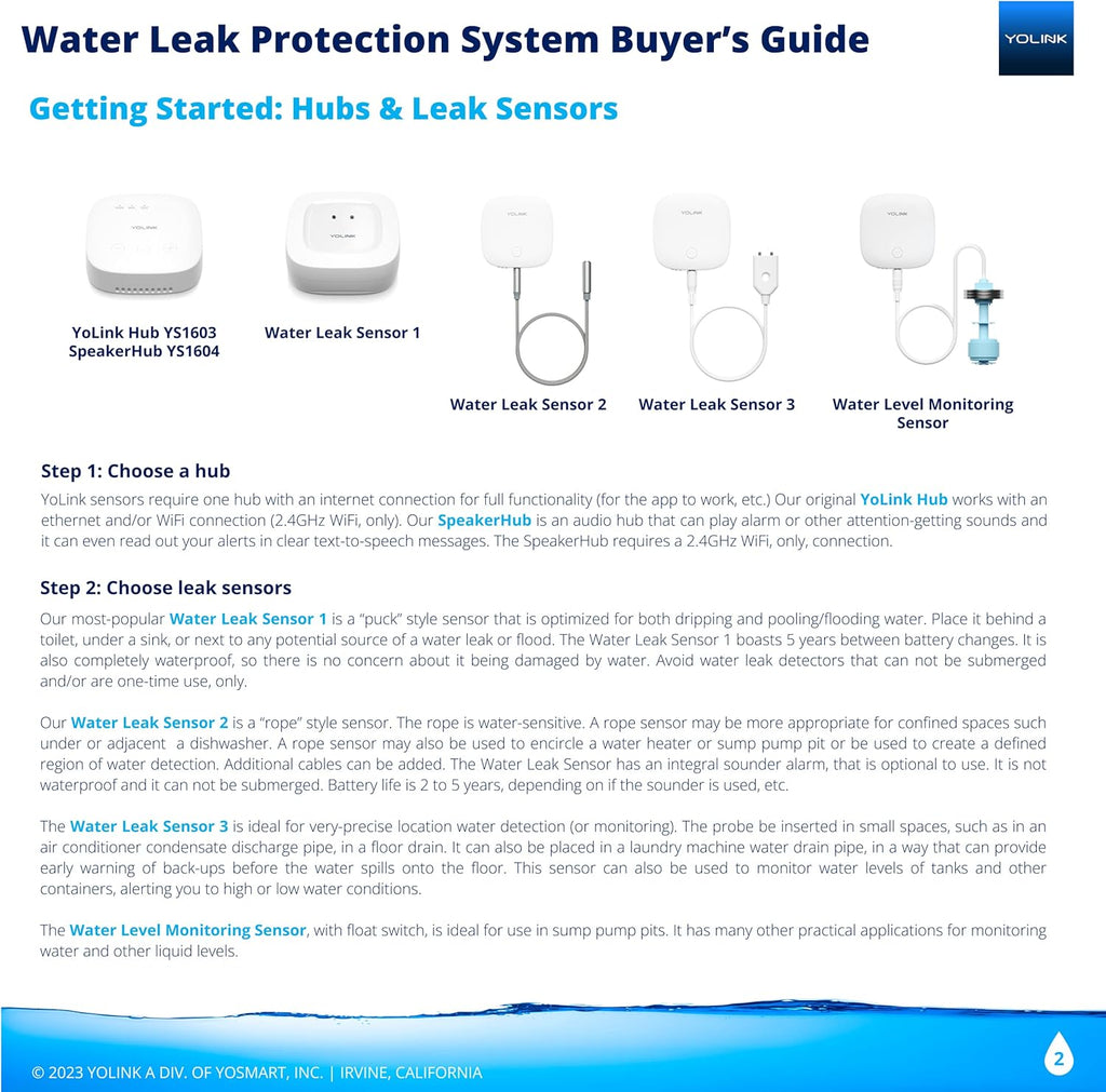 Smart Home Starter Kit: Hub & Water Leak Sensor 1, Lora up to 1/4 Mile Open-Air Range, Sms/Text, Email & Push Notifications, W/Alexa, IFTTT, Home Assistant