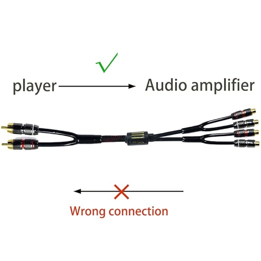 Arklove 2ft Shielded RCA Plug Splitter Stereo Audio Video Cable 2 Male to 4 - Image 4