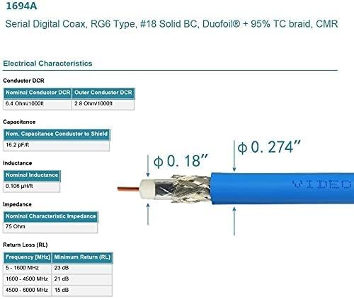 Superbat 3G 6G SDI Cable 250ft Belden 1694A BNC Cable 75 Ohm Supports - Image 4