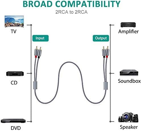 Goalfish RCA Cable, 15FT RCA Male to Male Audio Stereo Subwoofer Cable - Image 5