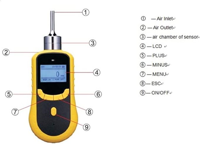ATO Portable Hydrogen Gas Detector, 0 to 1000 ppm Gas Leak Detector Real-time - Image 4