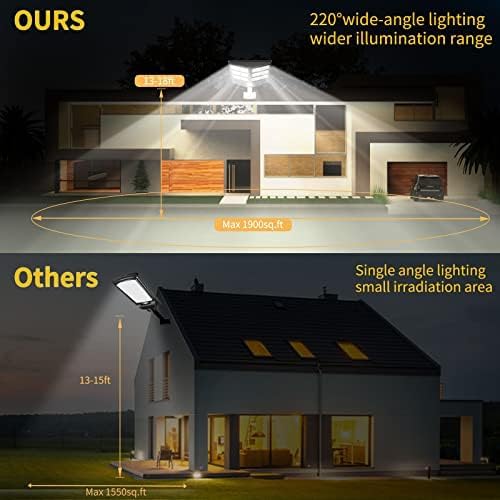 Ofuray Of-2000W Solar Street Lights Outdoor, 200000LM Solar Security Flood - Image 4