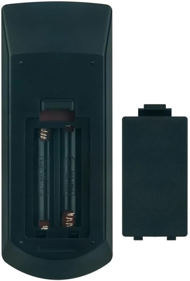 SFRTV5 Universal TV Remote Control - Image 4