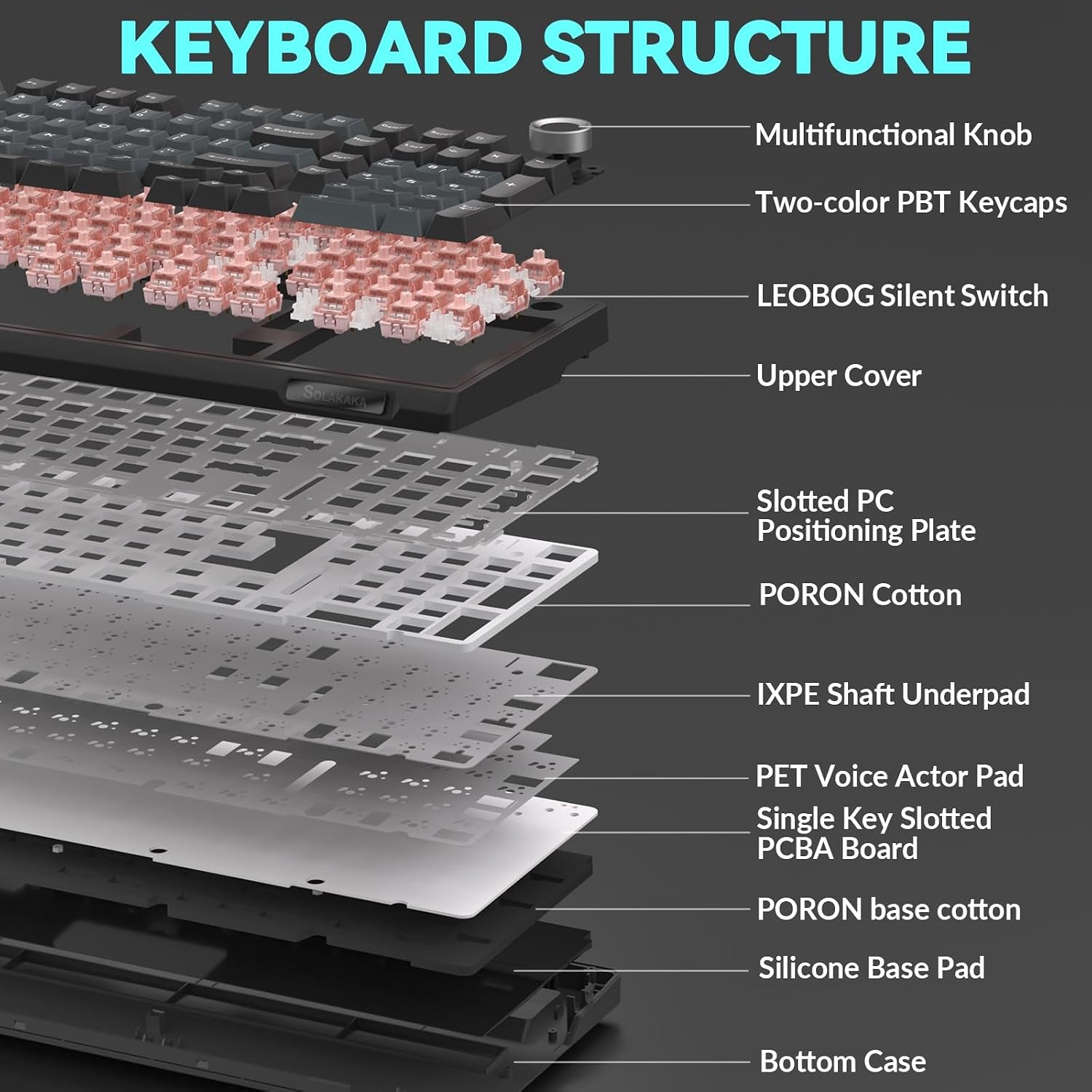 KI99 Pro Wireless Mechanical Keyboard with Quiet Switch, Hot Swappable Pre-Lubed Switches with RGB Backlit, Gasket Structure Computer Gaming Keyboard (Blackblue, Silent Switch)