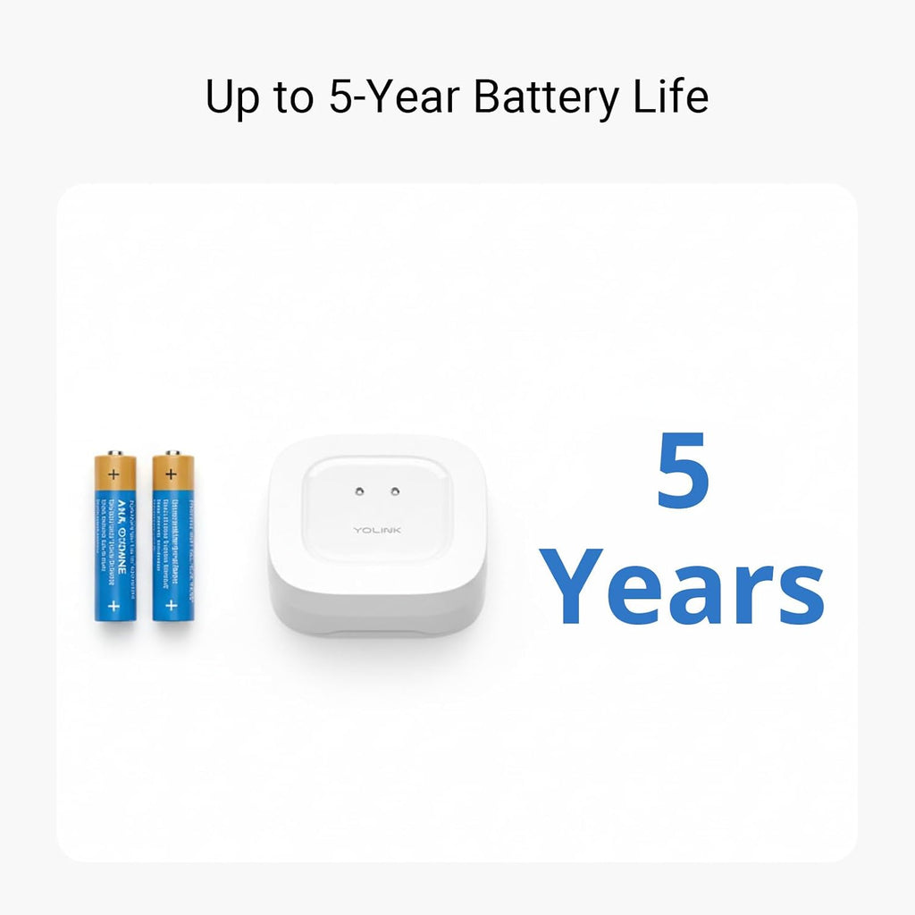 Water Leak Starter Kit: Hub + 4 Leak Sensor 1 (Silent), Lora Long-Range, App/Sms/Email Alerts, D2D Offline Triggers, 2 AAA up to 5-Year Battery, Compatible with Alexa/Ifttt/Home Assistant