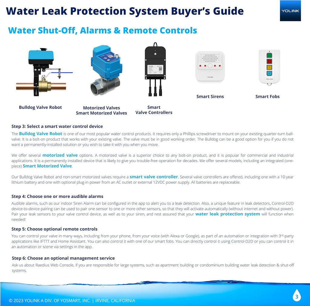Smart Home Starter Kit: Hub & Water Leak Sensor 1, Lora up to 1/4 Mile Open-Air Range, Sms/Text, Email & Push Notifications, W/Alexa, IFTTT, Home Assistant