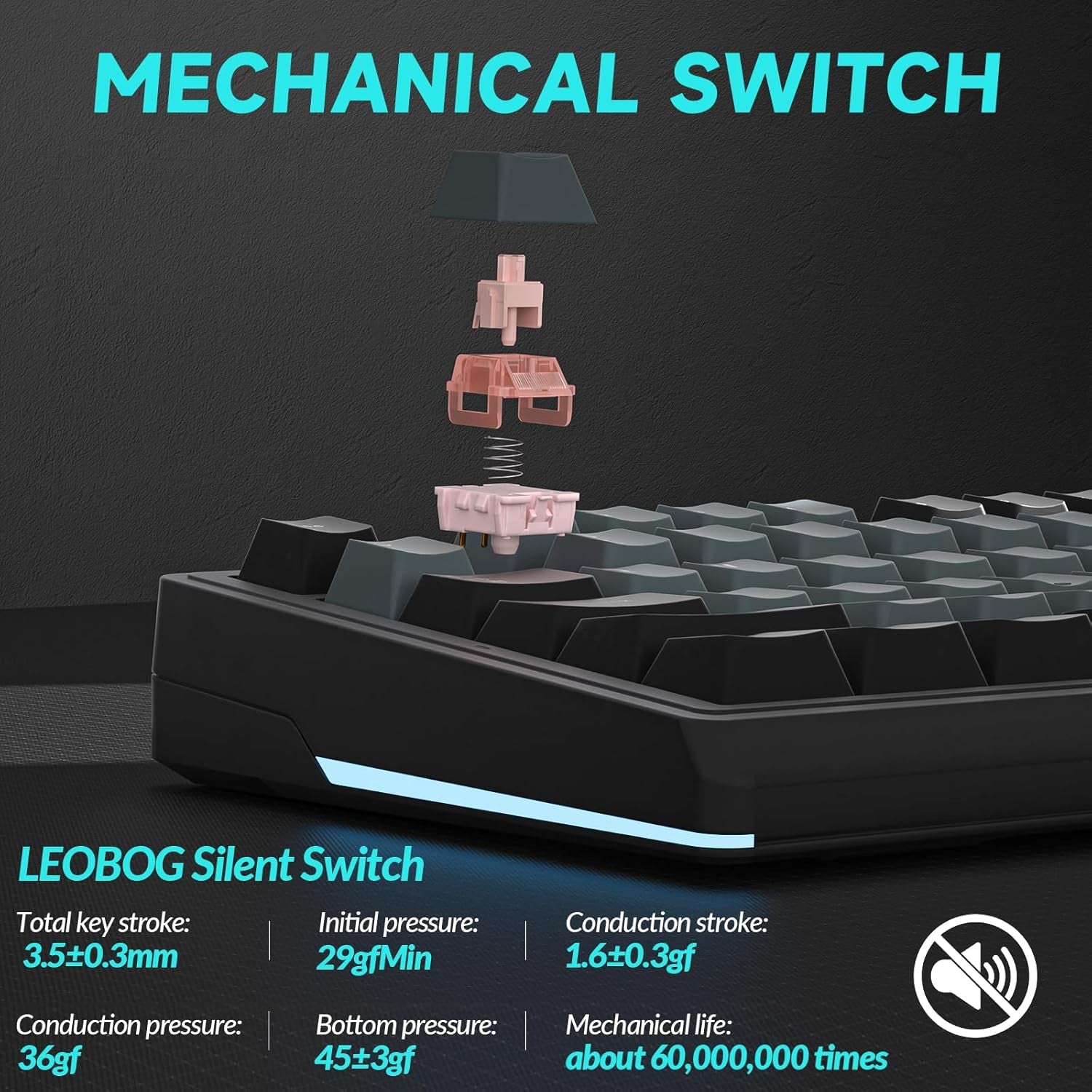 KI99 Pro Wireless Mechanical Keyboard with Quiet Switch, Hot Swappable Pre-Lubed Switches with RGB Backlit, Gasket Structure Computer Gaming Keyboard (Blackblue, Silent Switch)