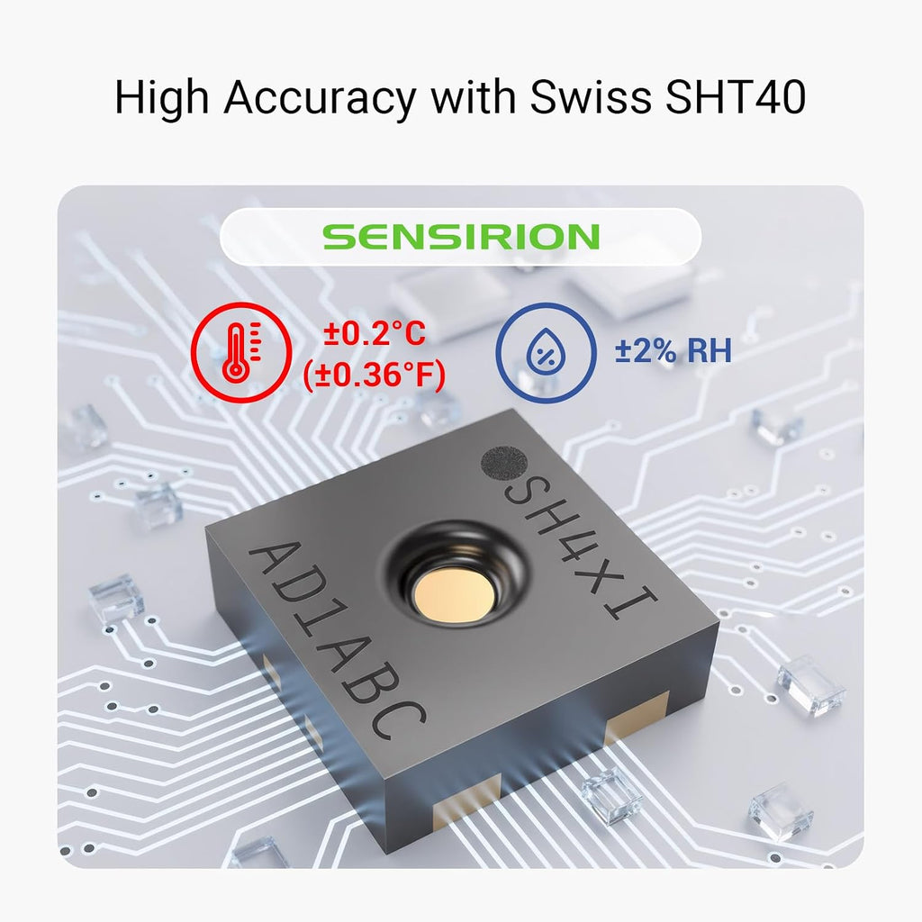 Smart Temp & Humidity Sensor, Lora Long Range, 2 Year Battery, Indoor Monitoring for Wine Cellar, Bedroom, Nursery, Greenhouse, RV, with App, Email & SMS Alerts, Alexa IFTTT, 2 Pack + Hub