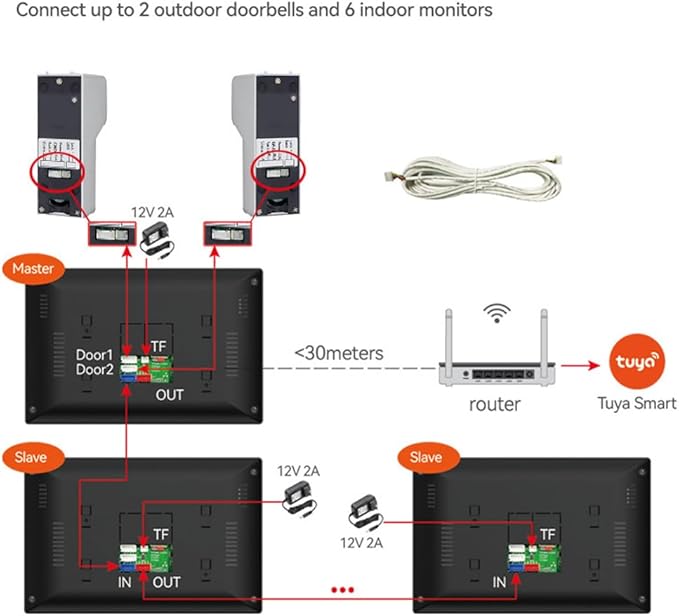 Wired Smart Video Apartments Intercom System, 10 Inch Monitors - Image 9