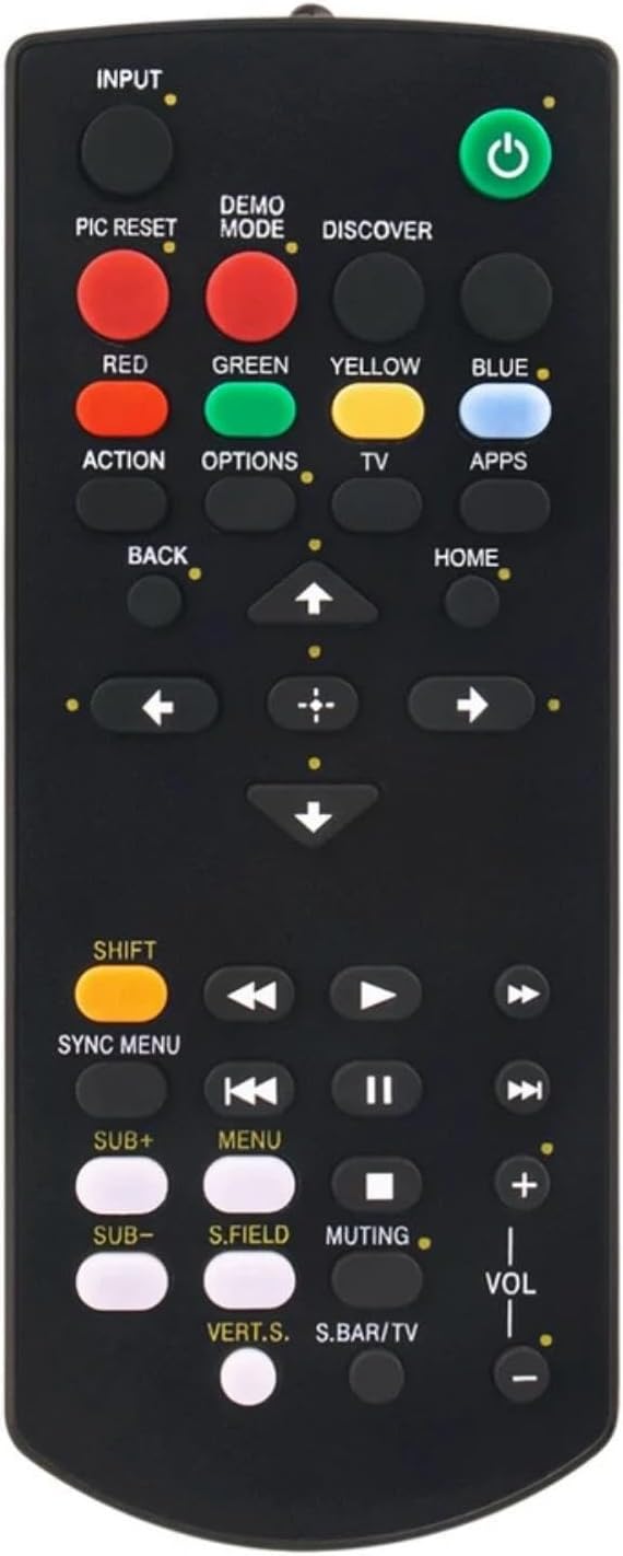 SFRTV5 Universal TV Remote Control by fhsbxcvb