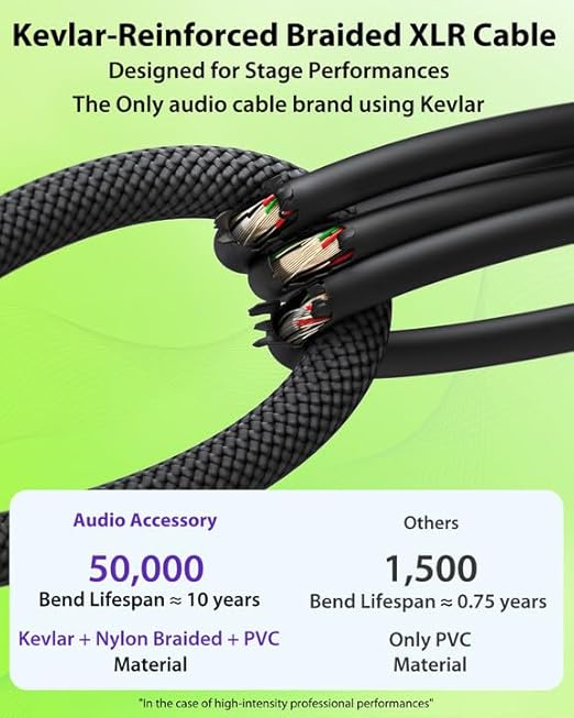 XLR Cables 200ft 1 Pack, Professional Gold-Plated Rean Connectors from Neutrik - Image 3