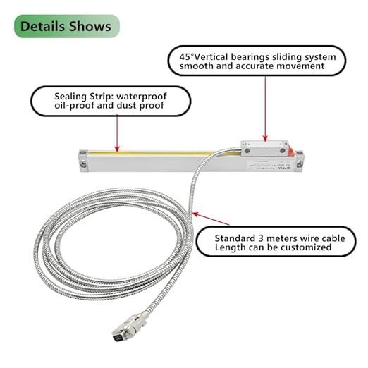 3 Axis Digital Readout DRO Linear Optical Scale Encoder 5um Resolution 18" 40" - Image 2