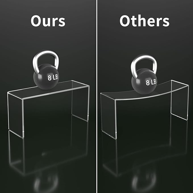 HIIMIEI Acrylic Display Riser, 3 Step 12" Large Acrylic Risers, Thickened to - Image 4