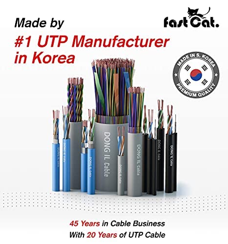 fast Cat. Speaker Wire 16 Guage 2C, UL Listed & CMR/CL3R-FT4 Rated - Image 7