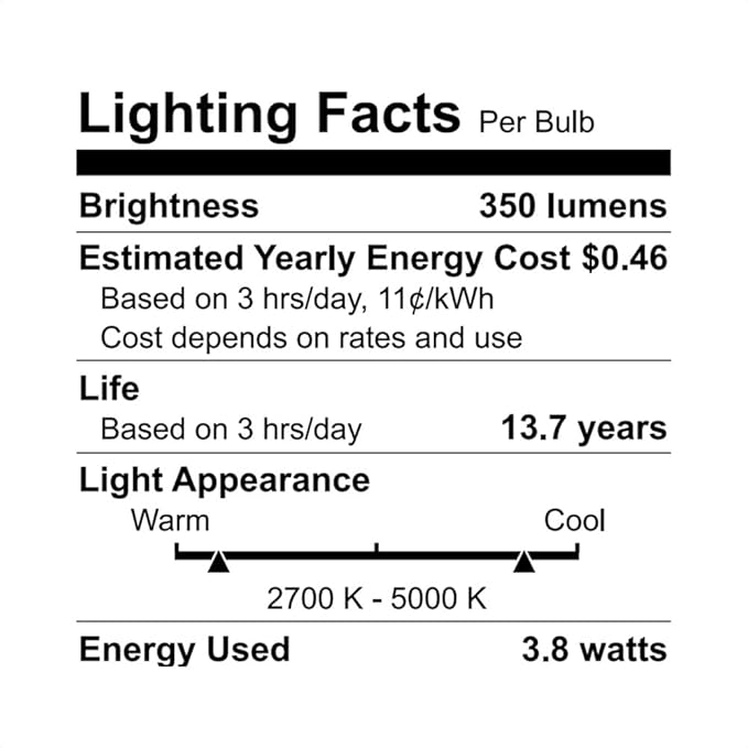 WiZ Connectd Clear 40W BA11 Tunable White Filament LED Smart Bulb - Image 9