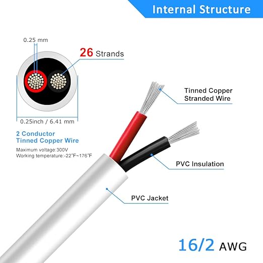 DEKIEVALE 16 Gauge 2 Conductor Electrical Wire, 16.4FT White Stranded Low - Image 3