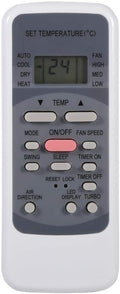 Universal AC Remote Control for R51/E R51/CE R51M/CE R51D/E R51M/BGE R51M/BGE by Tangxi