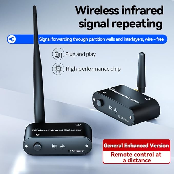 SPENFiLY IR Blaster Repeater for Extended Control of Multiple Infrared Home - Image 5