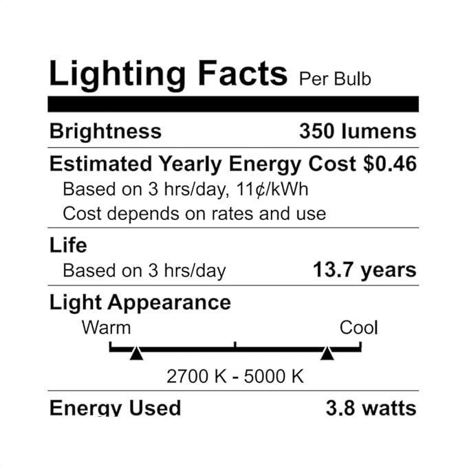 WiZ Connected 40W BA11 Tunable White Filament LED Candle Bulb - Image 8