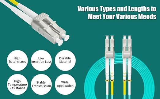 Fibergaga-4M OM3 LC to LC Fiber Patch Cable, 10GB/40GB Multimode Duplex - Image 6