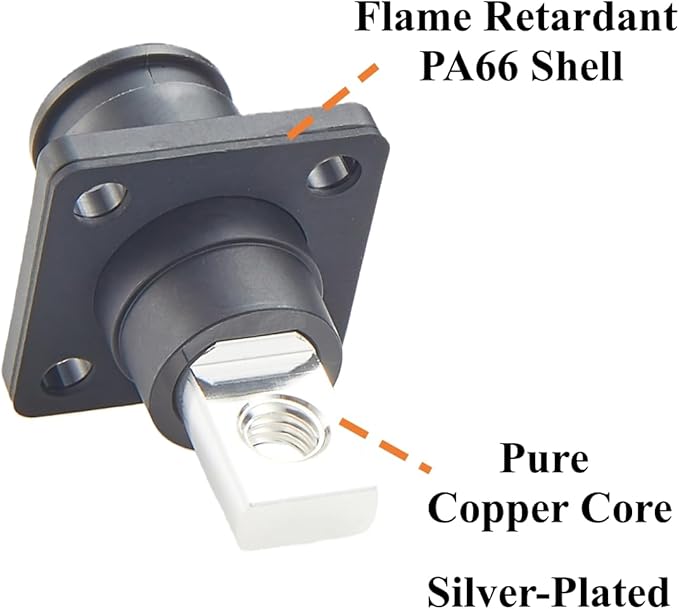 1 Set Battery Energy Storage Connector 100A 16mm² High Current HV Connectors - Image 9