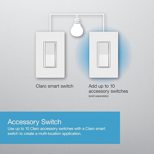 Lutron Claro Smart Light Switch - Image 6