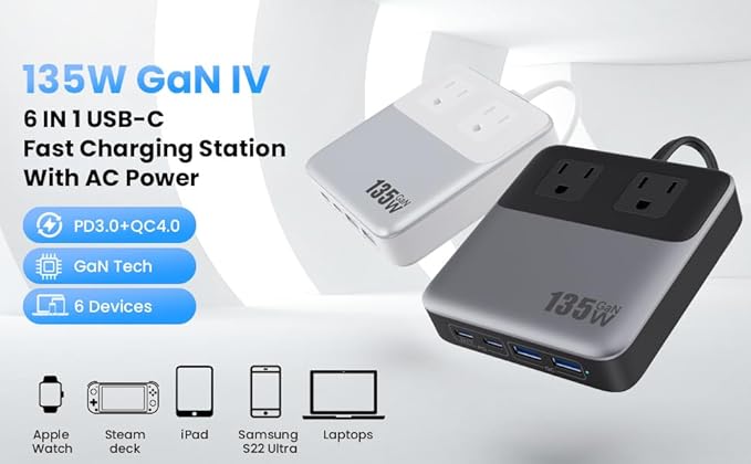 135W Charging Station USB C Power Strip, 6-in-1 GaN USB C Charger Block - Image 8