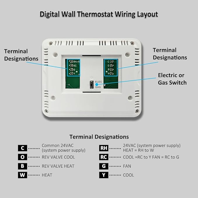 NonProgrammable Thermostat for House, Digital Energy-Saving Thermostat - Image 5