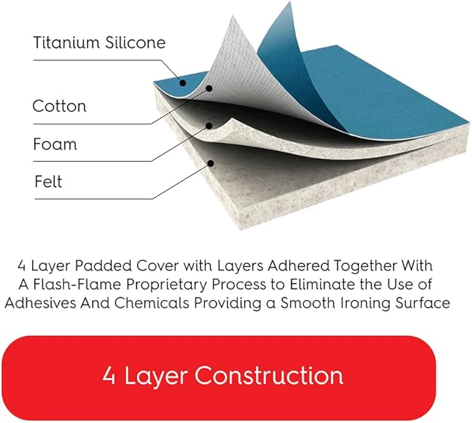 TIVIT Ironing Board Cover 17 x 56, Performance Grade Titanium Coated Pro Grip - Image 6