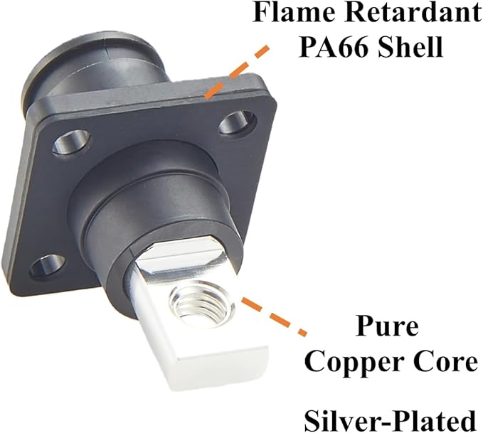 1 Set Battery Energy Storage Connector 200A 50mm² High Current HV Connectors - Image 9