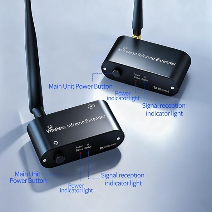 SPENFiLY IR Blaster Repeater for Extended Control of Multiple Infrared Home - Image 3