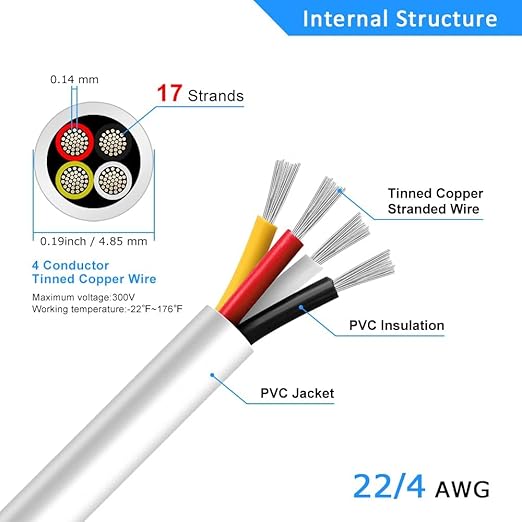 22 Gauge 4 Conductor Electrical Wire, 65.6FT White Stranded Low Voltage 22/4 - Image 3