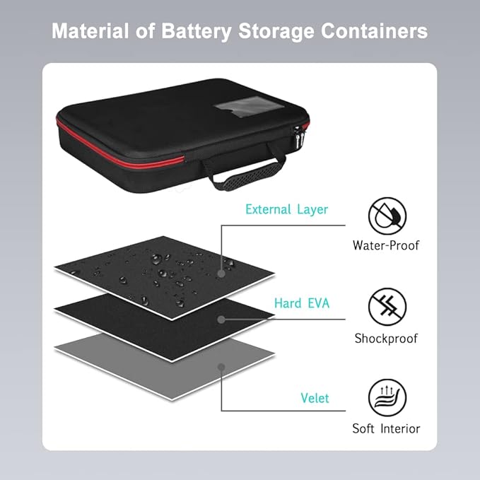 keabys Battery Organizer Holder Storage Case - Image 3