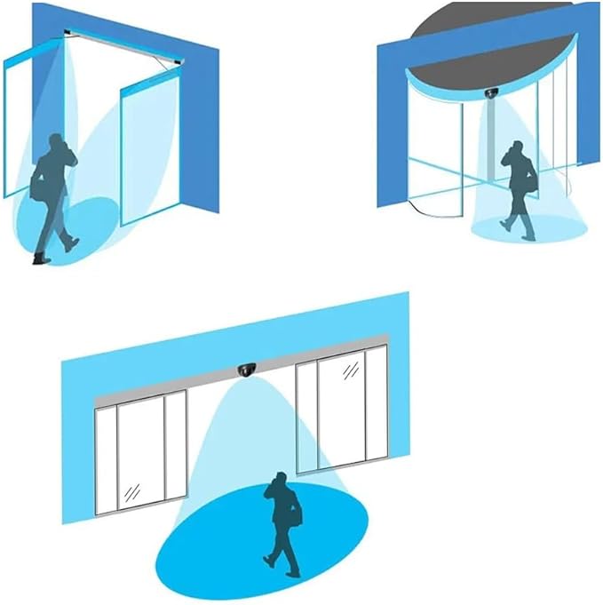 MENGQI-CONTROL Request to Exit PIR Motion Sensor Exit Infrared Detector - Image 2