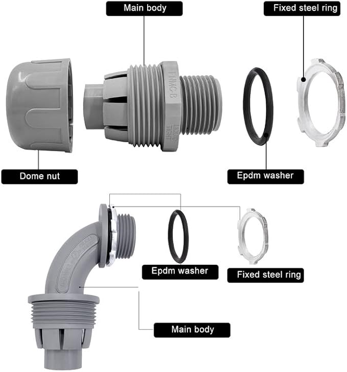 1/2 inch Liquid Tight Connector PVC Flexible Conduit Connector UL Listed Liquid - Image 3