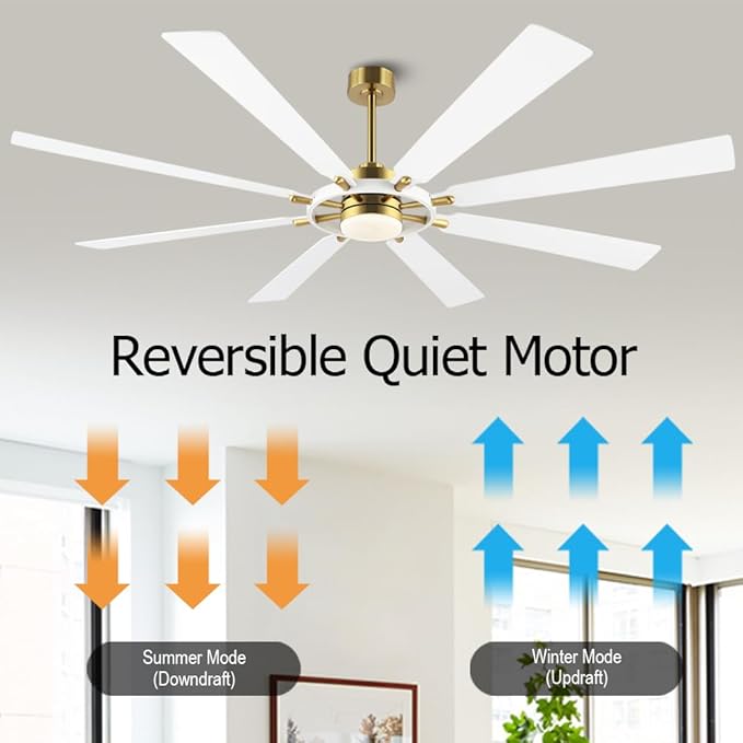 ELEHINSER 80 Inch Ceiling Fan - Image 2