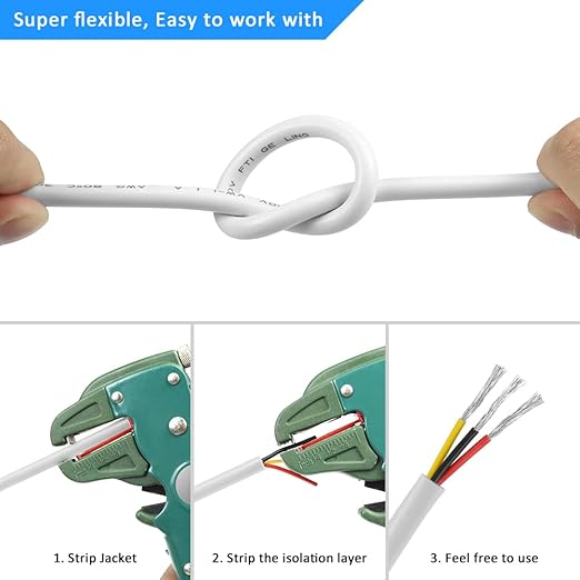 18 Gauge 3 Conductor Electrical Wire, 100FT White Stranded Low Voltage 18/3 PVC - Image 5