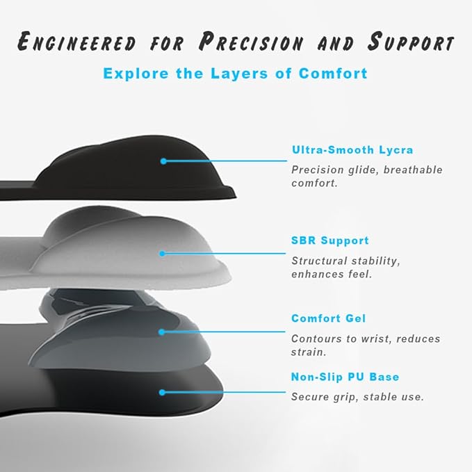 DEMON CHEST ErgoComfort Gel Wrist Rest Mouse Pad-Ergonomic Office Mousepad - Image 4