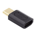 chenyang USB C Connector USB4 Type C 240W Power 40Gbps Data 8K Video Extension by chenyang