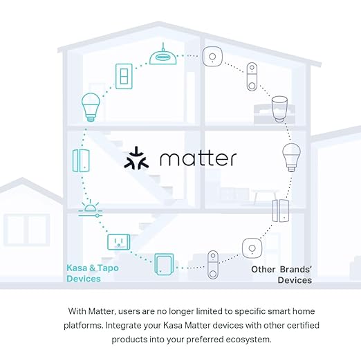 Kasa Matter Smart Dimmer Switch: Voice Control w/Siri, Alexa & Google Assistant - Image 10