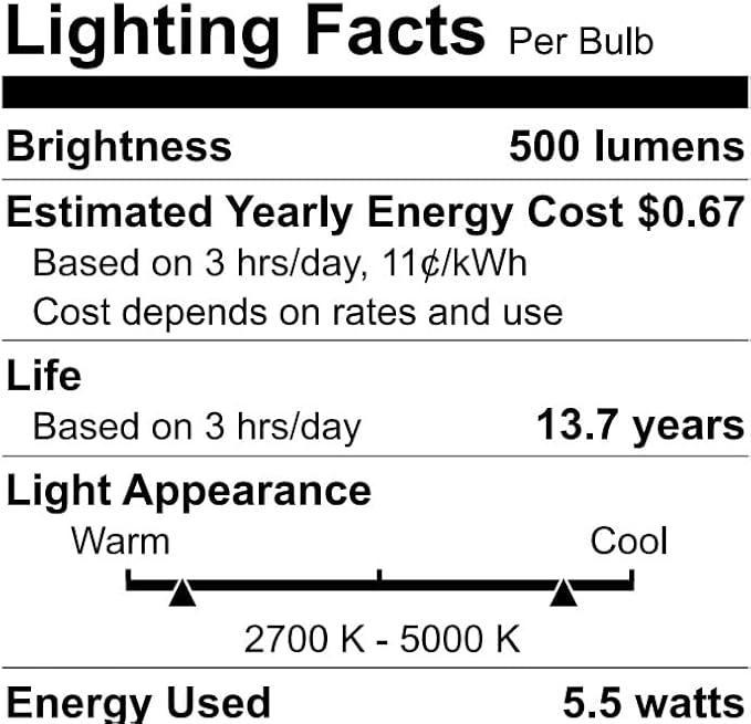 WiZ Connected 60W G25 Tunable White Filament Smart Light Bulbs - Image 9