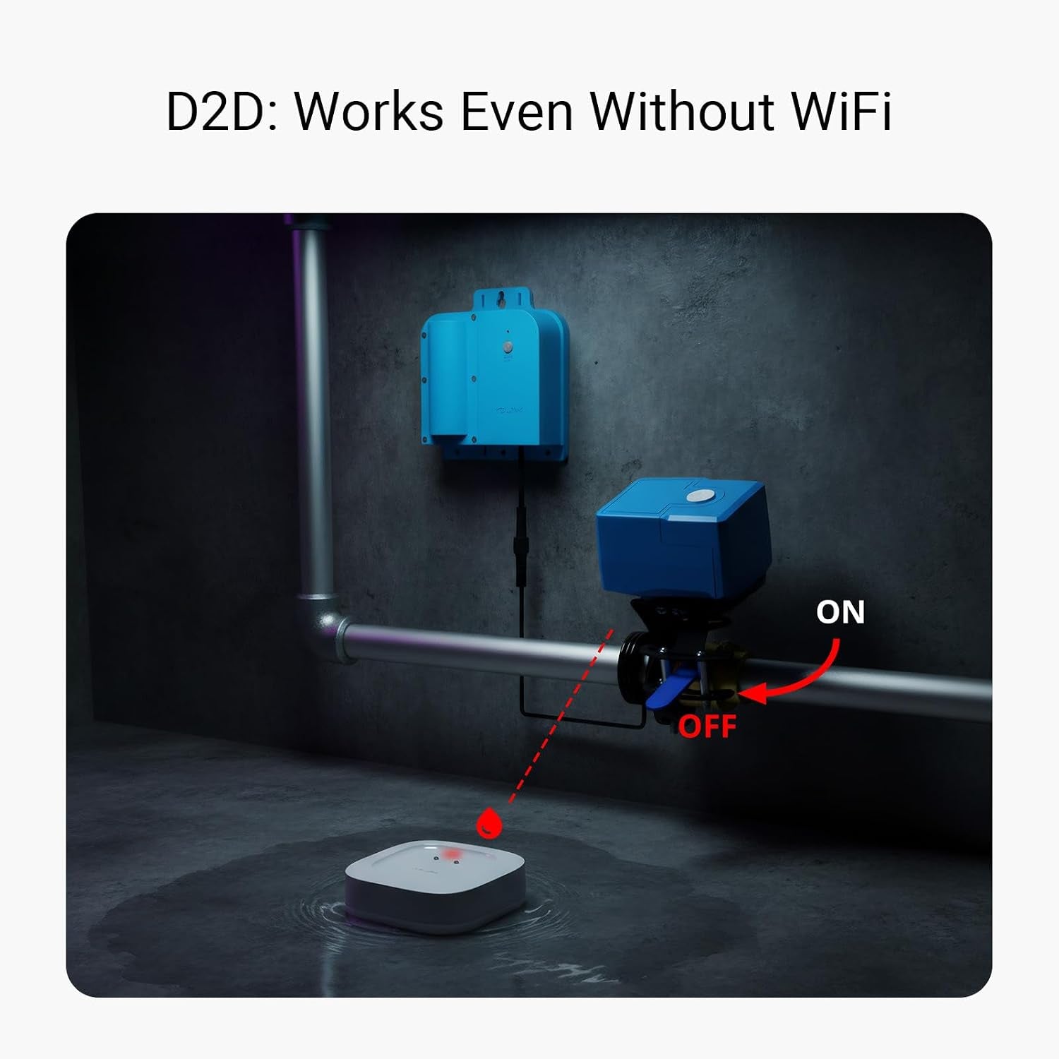Water Leak Starter Kit: Hub + 4 Leak Sensor 1 (Silent), Lora Long-Range, App/Sms/Email Alerts, D2D Offline Triggers, 2 AAA up to 5-Year Battery, Compatible with Alexa/Ifttt/Home Assistant