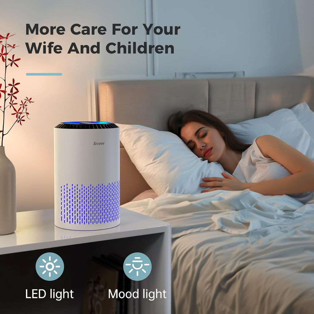 Air Purifiers for Bedroom Home, Air Purifier for Smoke Pollen Dander Hair Smell Air Cleaner with Sleep Mode Speed Control for Bedroom Office, MK01- White(Available for California) | Energy Star Efficiency, Meet Global Recycled Standard, 360-Degree Air Inlets, 22Db Noise Level, Aromatherapy Function