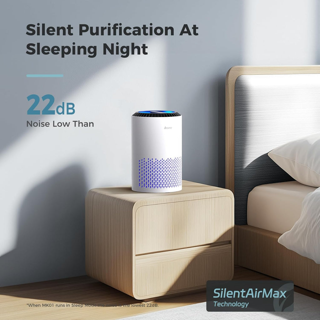 Air Purifiers for Bedroom Home, Air Purifier for Smoke Pollen Dander Hair Smell Air Cleaner with Sleep Mode Speed Control for Bedroom Office, MK01- White(Available for California) | Energy Star Efficiency, Meet Global Recycled Standard, 360-Degree Air Inlets, 22Db Noise Level, Aromatherapy Function