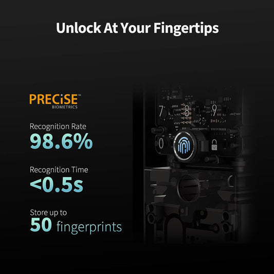 Smart Lock U100, Apple Home Key, Fingerprint Deadbolt, Gray | Matter over Thread, Keyless Entry Door Lock, Touchscreen Keypad, IP65 Weatherproof, Supports Apple Homekit, Alexa, Google