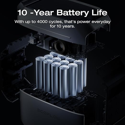 EF ECOFLOW Portable Power Station DELTA 3 Plus - Image 4